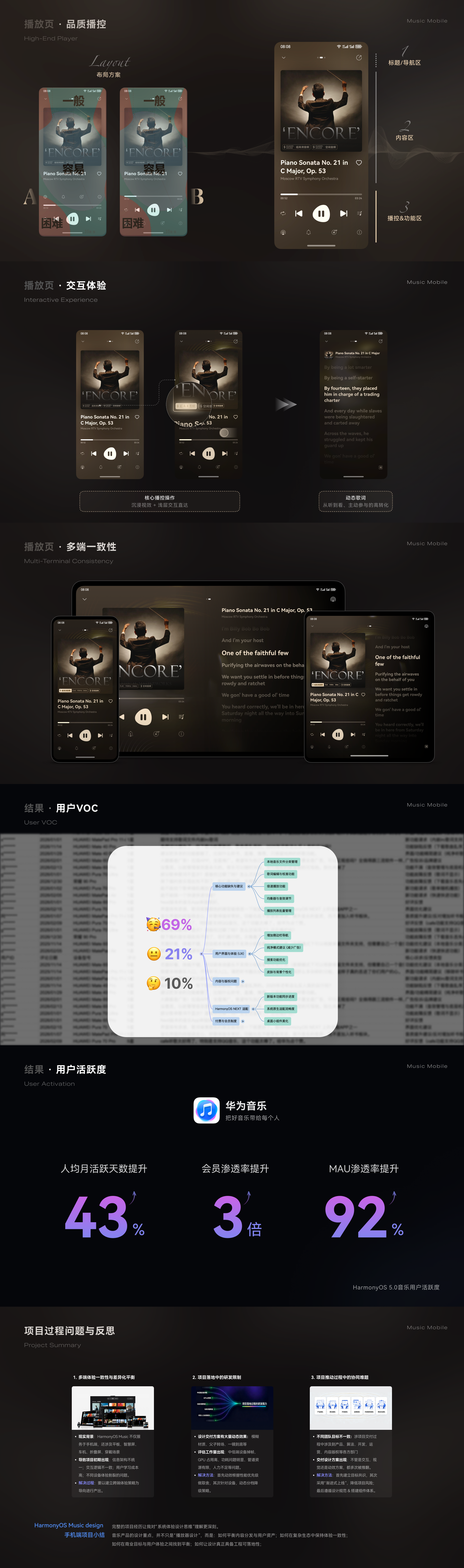 HarmonyOS 音乐手机端最终 UI 与多设备体验展示