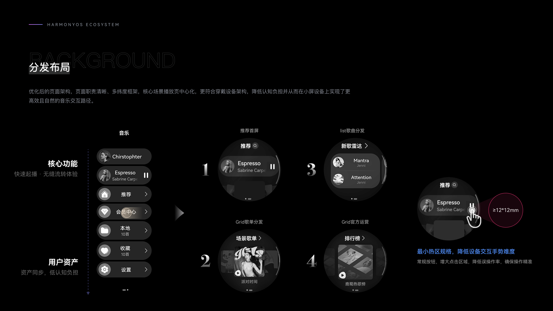 HarmonyOS WATCH project image 11