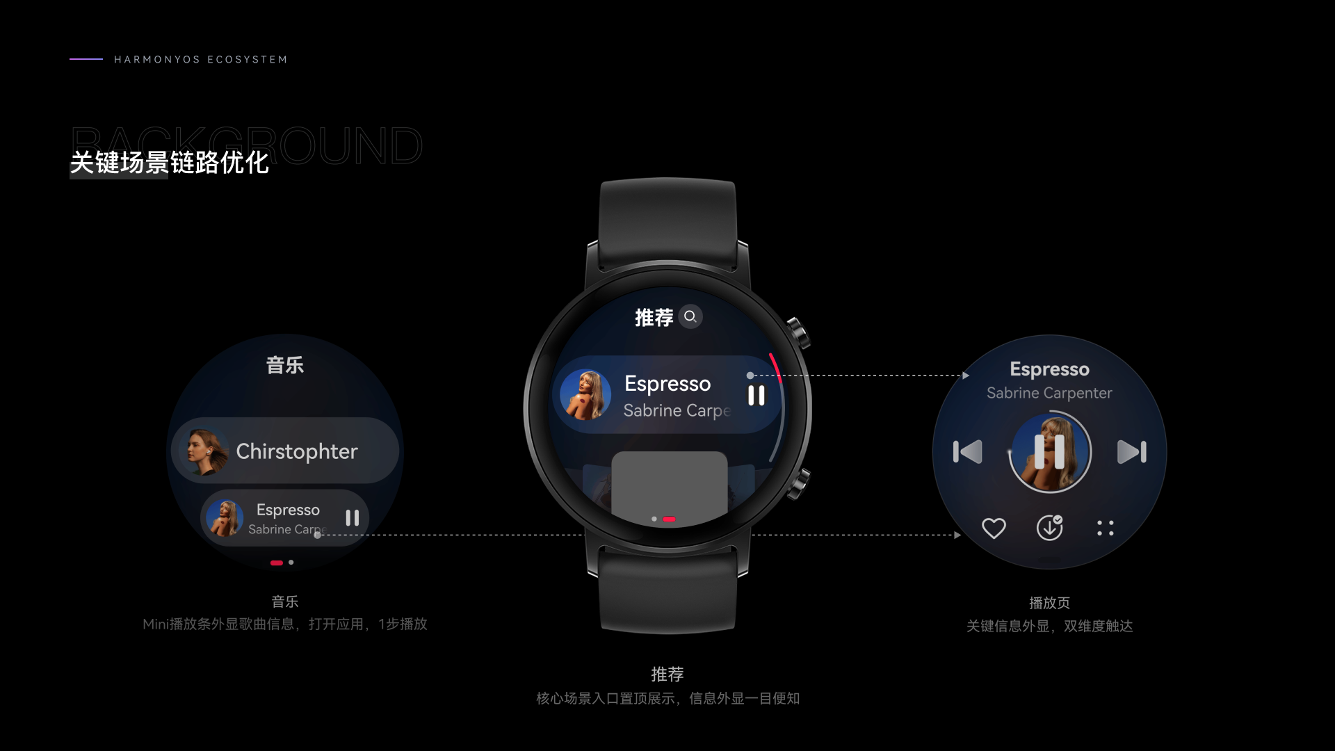 HarmonyOS WATCH project image 12